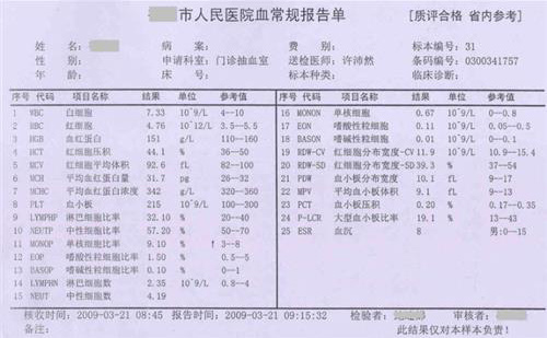 翻譯醫(yī)院的化驗(yàn)單多少錢？化驗(yàn)單翻譯服務(wù)介紹